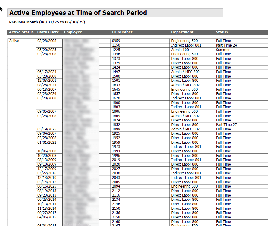 Active Employees at Time of Search Report