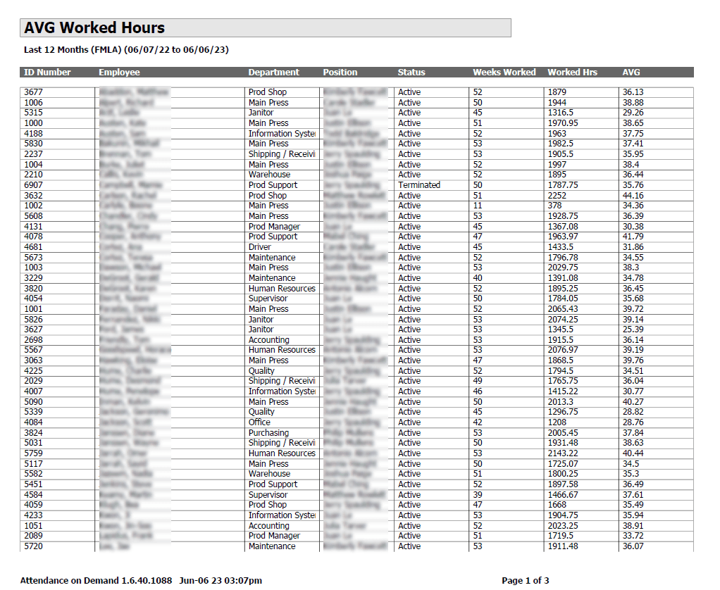 Average Hours Report
