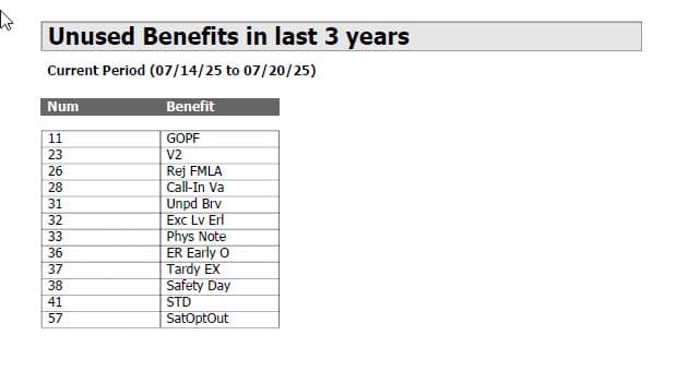Unused Benefits Last 3 Years Report